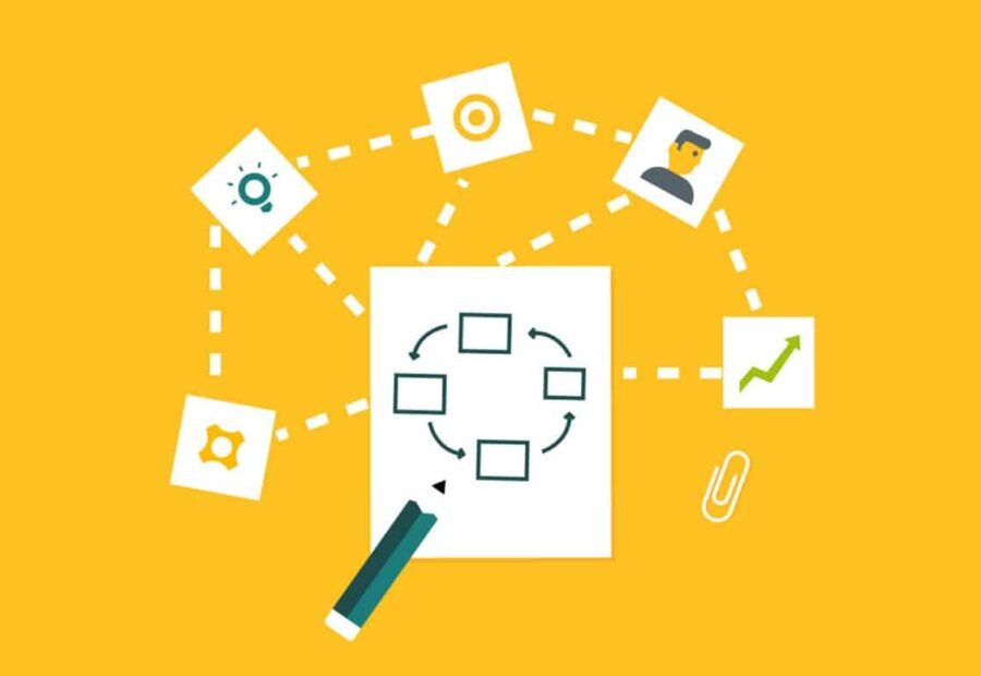 Case Study: Lessons From a Failed Startup and What Went Wrong